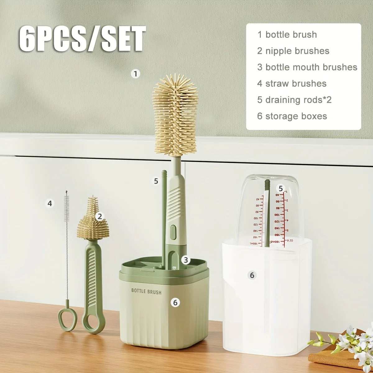 All-in-One 360° Baby Bottle Cleaning Set